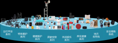 智慧養老，科技支撐不可少